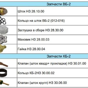 Уважаемые покупатели , в связи с нестабильным состоянием на рынке просим Вас уточнять наличие и цену товара. Благодарим за понимание!