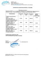 Рыбные консервы от производителя в Таиланде