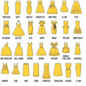 Женские платья 
Все виды