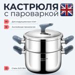 Мантоварка 1 ярус 1760879392