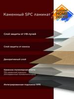 Каменный SPC Ламинат MSD IDEAL HOME SPC