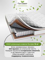 мягкая мебель, матрасы, комплектация гостиниц