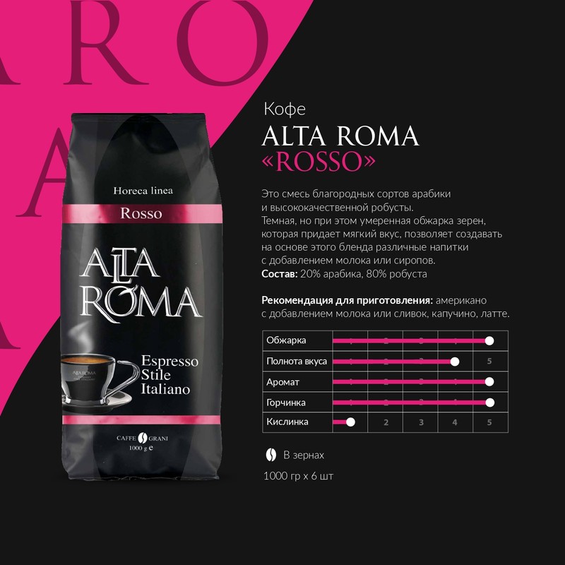 Alta roma. Кофе alta ROMA Espresso в зернах 1 кг. Alta ROMA Rosso (Россо) 1кг.