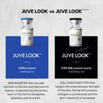 Скин Бустер PDLLA / JuveLook