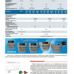 Счетчики газа