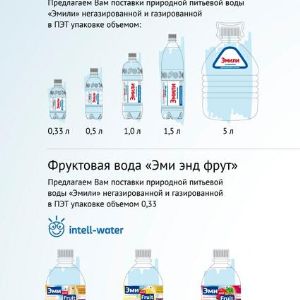 Вода ЭМИЛИ. 