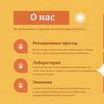 Для селлеров на маркетплейсах!