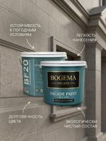 Краска фасадная силиконовая Bogema Facade BF20