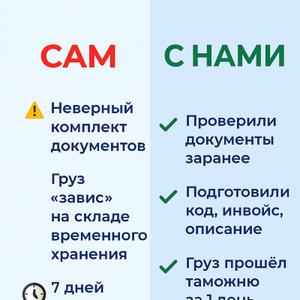 Разница в таможенном оформлении — Сами или с нами

На картинке показано, к чему может привести самостоятельная попытка пройти таможню: ошибки в документах, задержка груза, простои и дополнительные расходы. Мы же заранее проверяем комплект, корректно подбираем код и сопровождаем оформление. В итоге — груз проходит таможню за 1 день, без штрафов и доплат.
