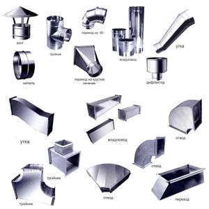 Бытовая вентиляция