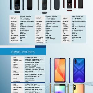 Мобильные телефоны