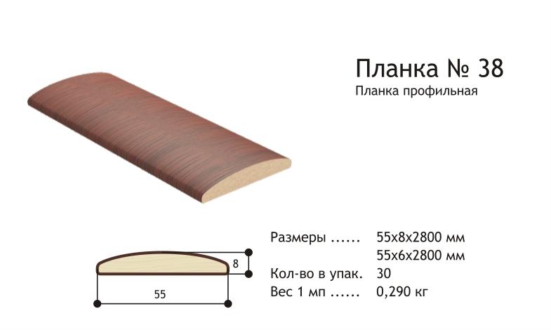 Профильные планки мдф