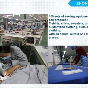 169 комплектов швейного оборудования, которое может производить: футболки, рубашки, свитера, нижнее белье, одежду на заказ, костюмы и другую одежду, с годовым объемом производства 1 миллион штук.