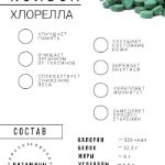Хлорелла Sneko gold