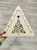 Лазерная резка и гравировка на станках СО2 ООО Атлас Групп