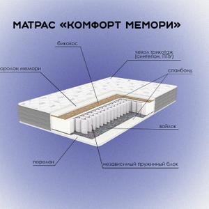 Матрас Комфорт Мемори на независимом пружинном блоке, наполнение - поролон Мемори Форм, термовойлок, кокосовая койра