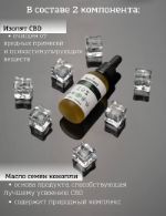 Масло CBD (КБД) 30 мл Hemp Seed Oil 10% ELEMENT 002H