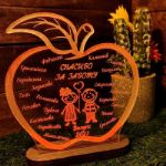 Ночник АркЛайт