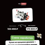 Схема заработка: Купил на аукционе — продал на маркетплейсе