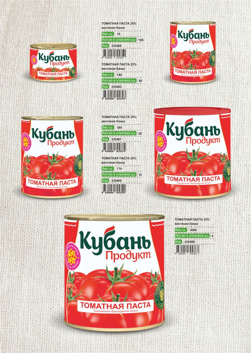 Сан трейд. Кубань продукт томатная паста. Кубанские продукты. Кубанский бренд.