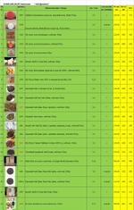 ЧАЙ Китайский