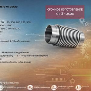 Невафлекс - компенсатор сильфонный осевой