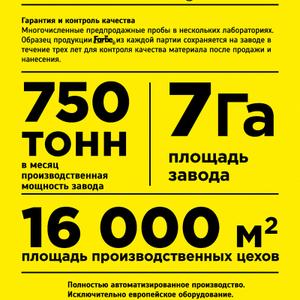 Бренд
