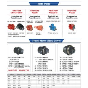 Hydraulic Assembly