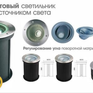 Грунтовой поворотный светильник LEDMAQ