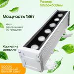 Линейные светодиодные светильники RSD