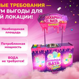 Аппарат для сахарной ваты CANDYMAN