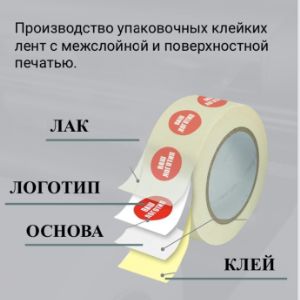 Клейкая лента с логотипом
