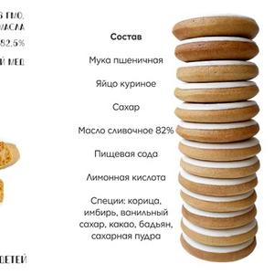 Пряники из качественных продуктов