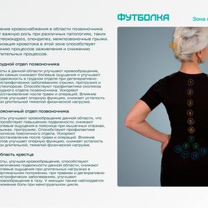 Ортопедическая футболка как выглядит со спины