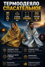 Термоодеяло спасательно 160*210 — 12 микрон