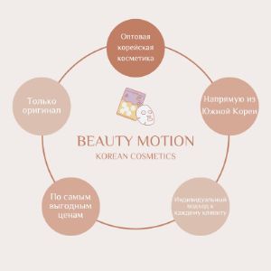 Компания Beauty Motion. Новое движение в экспорте корейской косметики, индивидуальный подход и подбор продукций к каждому партнёру. Компания которой можно доверять!