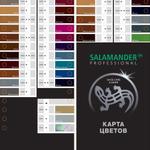 Обувная косметика, средства защиты от насекомых