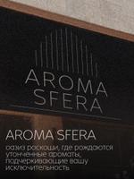 Контрактное производство масляных духов под вашим брендом