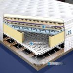 Каспер ComfortHome предлагает бестселлер для сферы гостеприимства – американские матрасные Sealy