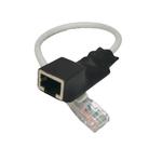 Грозозащита Гроза IP