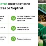 Контрактное производство от SEPTIVIT