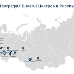 В России появились Buderus Центры. В чем их преимущества?