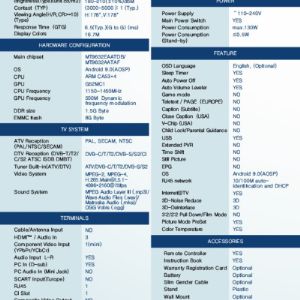 Характеристики