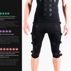 Тайсы для спорта и фитнеса