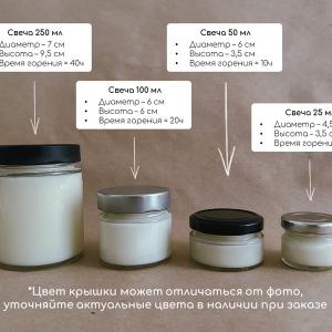 Различные размеры свечей - сделаем с вашей этикеткой