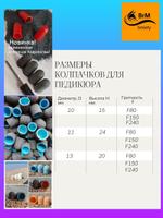 Колпачки "Триада BrM."для педикюра