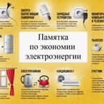 Тест: сможете ли вы сэкономить 50% на электричестве, ничего не ломая?