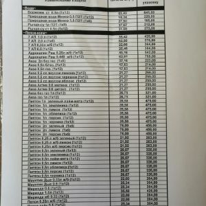 По всем вопросам звоните! 