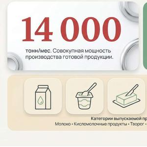 Наши возможности