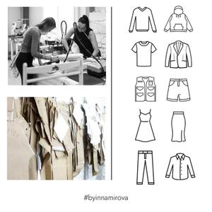 Виды одежды, которые мы шьем